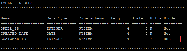 Mysql Alter Table Add Column Order